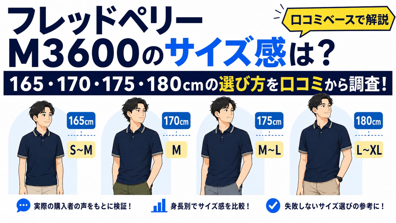 フレッドペリーM3600のサイズ感を165cm・170cm・175cm・180cmの身長別に口コミから比較した画像